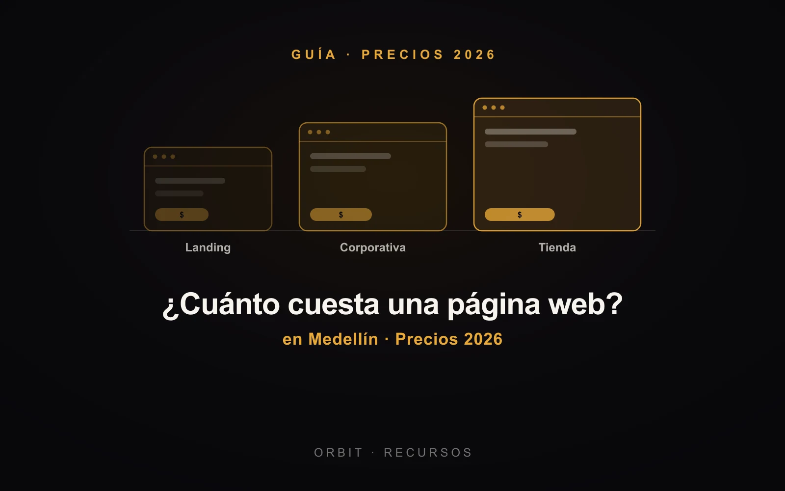 ¿Cuánto Cuesta una Página Web en Medellín? (Precios 2026)