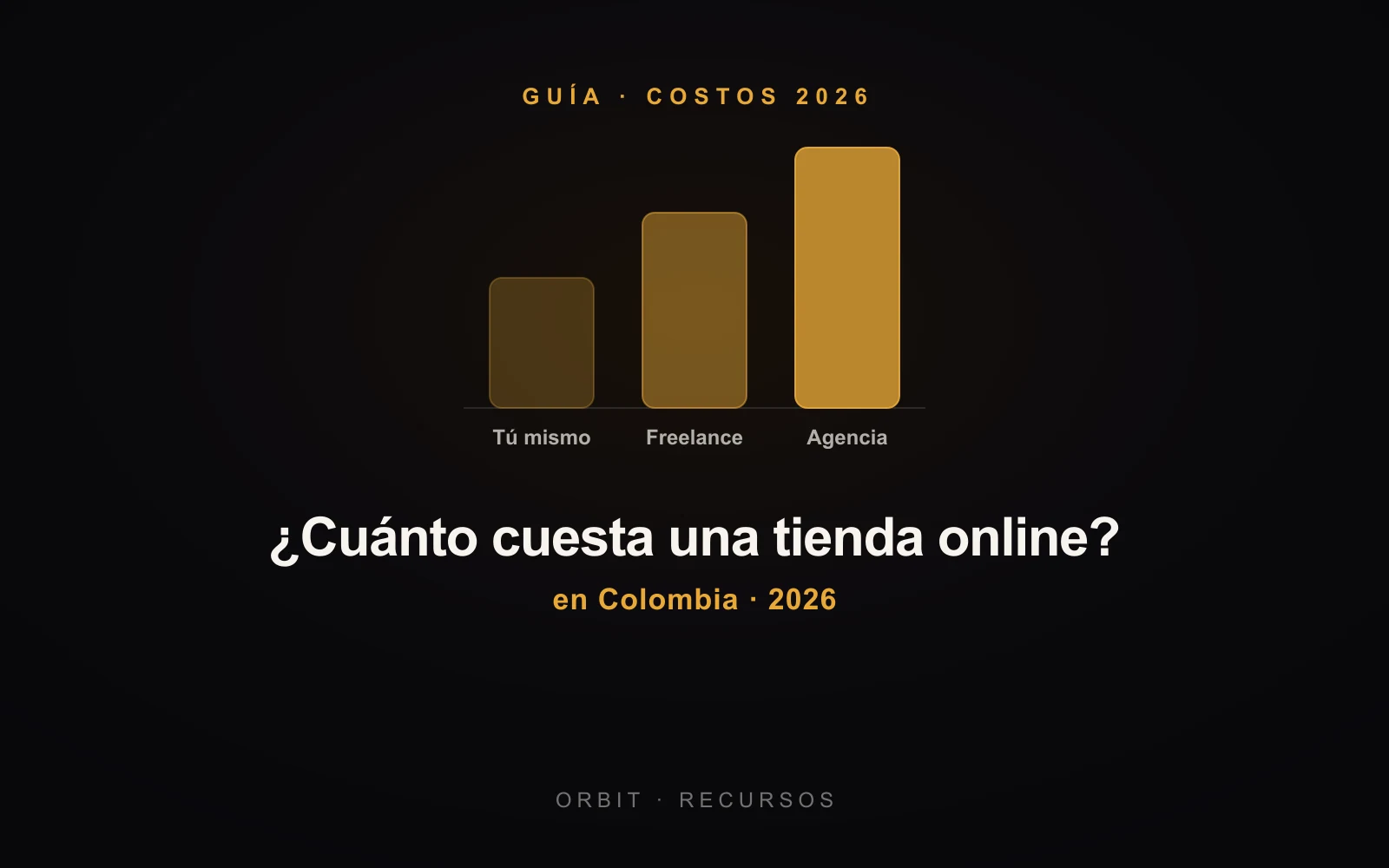 ¿Cuánto Cuesta una Tienda Online o Virtual en Colombia? (2026)